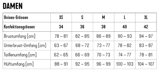 Flizzer Unterwäsche ist für jeden Arsch. Dank des clever zusammen gestellten Stoffes passt sich die Unterwäsche jeder Rundung an. Egal ob gross oder klein. Eben - die beste Unterwäsche.